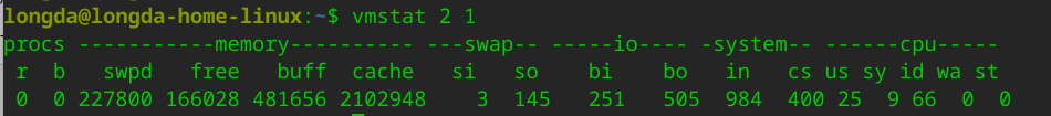 vmstat