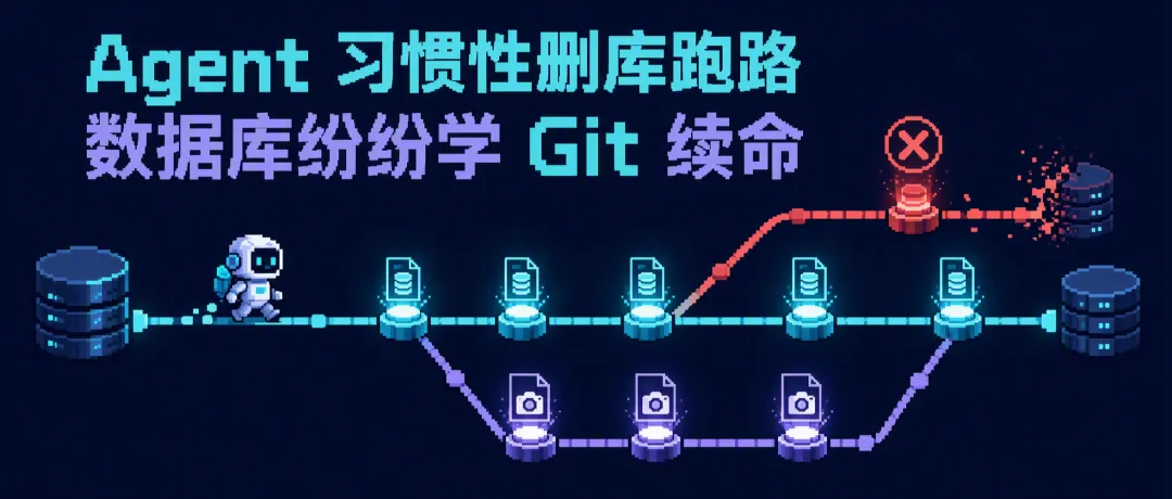 Agent 删库跑路与数据库学 Git 续命题图