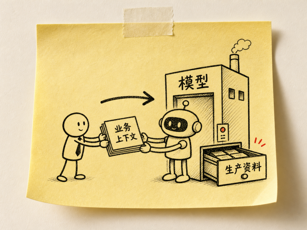 AI公司意图攫取合作伙伴生产资料