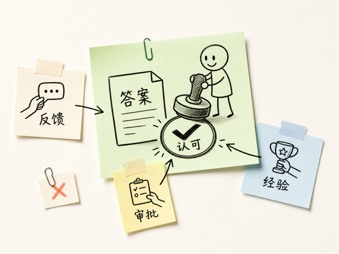 企业应保存认可答案的判断与经验