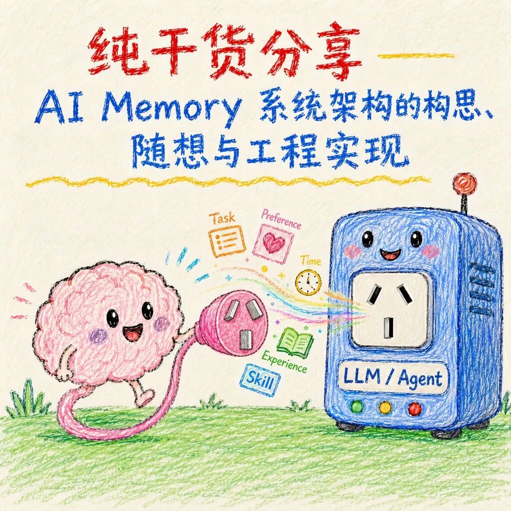 AI Memory 系统架构主题配图