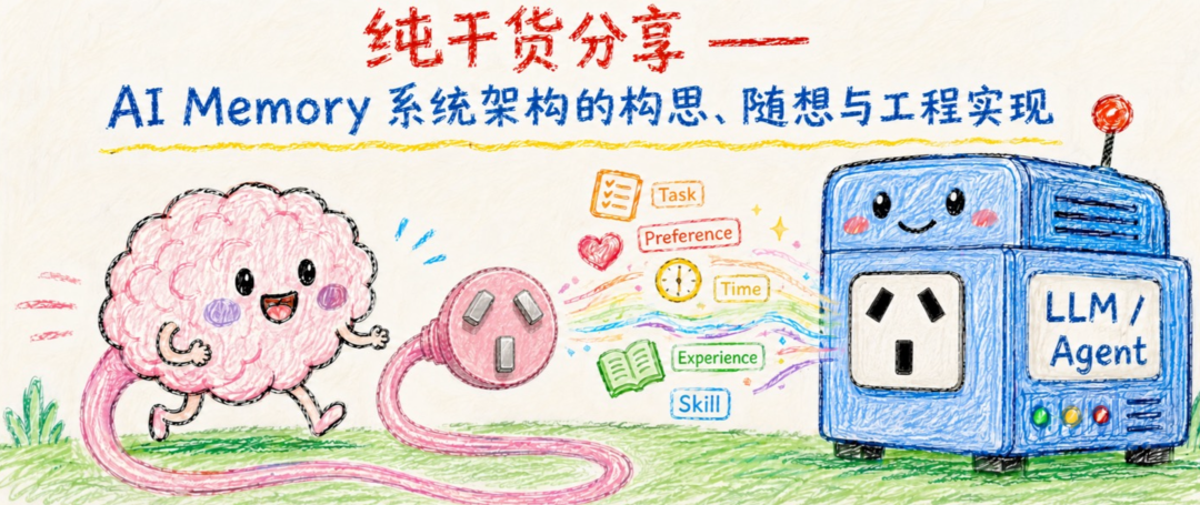 AI Memory 文章标题横幅配图