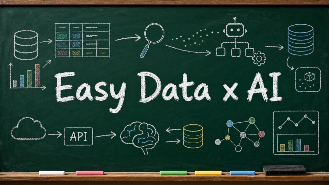 Easy Data x AI 课程算力福利说明
