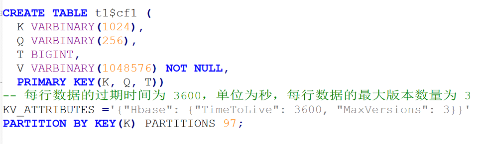 不止于替换 HBase:宝付支付借力 OceanBase,构建面向未来的“TP+AP+KV+AI”统一数据基座