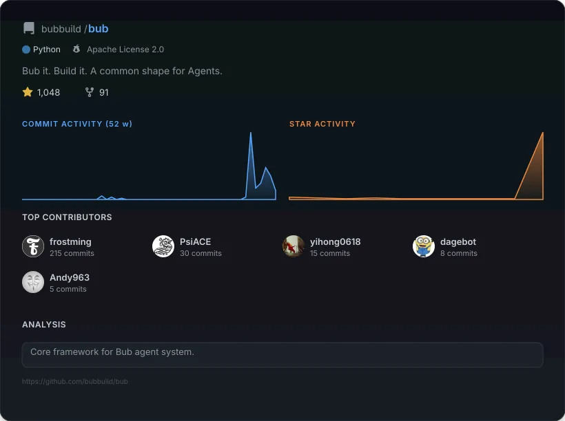 bubseek —— 让 Agent 的足迹,变成团队的洞察