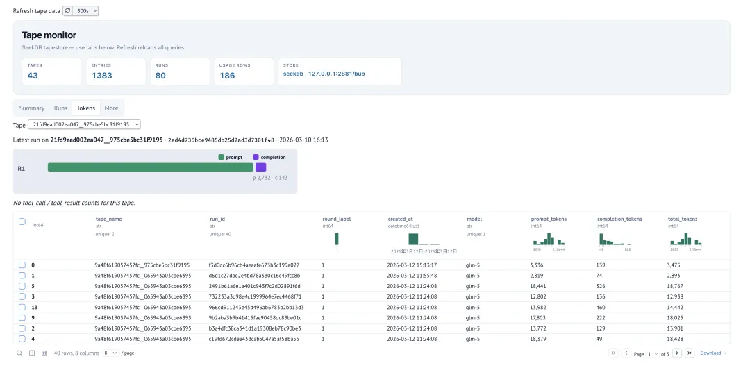 bubseek —— 让 Agent 的足迹,变成团队的洞察