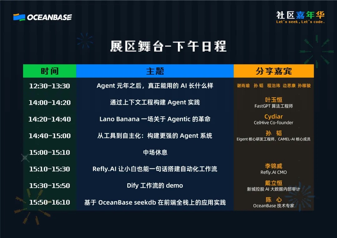 社区嘉年华现场直击!开源开放,生态共赢!13岁少年拿下 AI Coding 第二名!