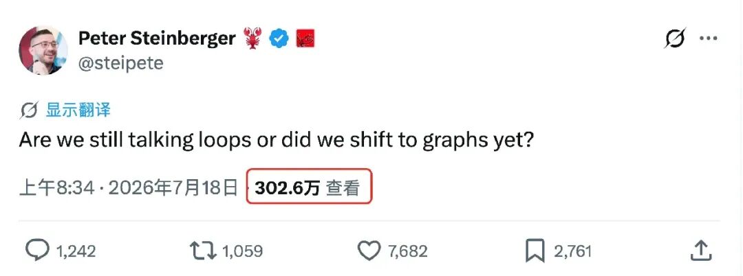 Peter 推文追问是否转向 Graph