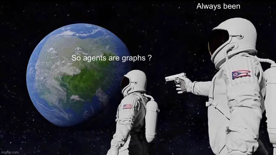 Graph Engineering 并非全新概念