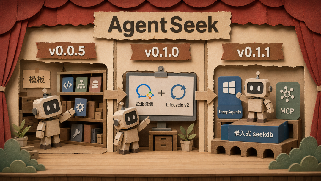 AgentSeek 三版本发布开发套件升级