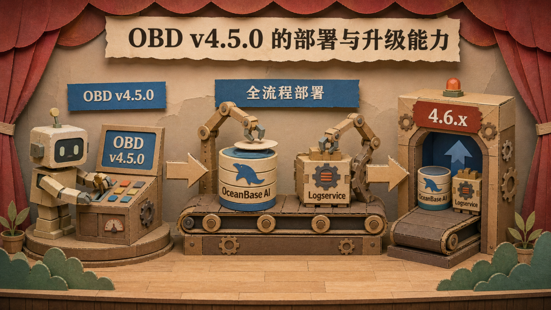 安装部署工具 OBD v4.5.0 发布