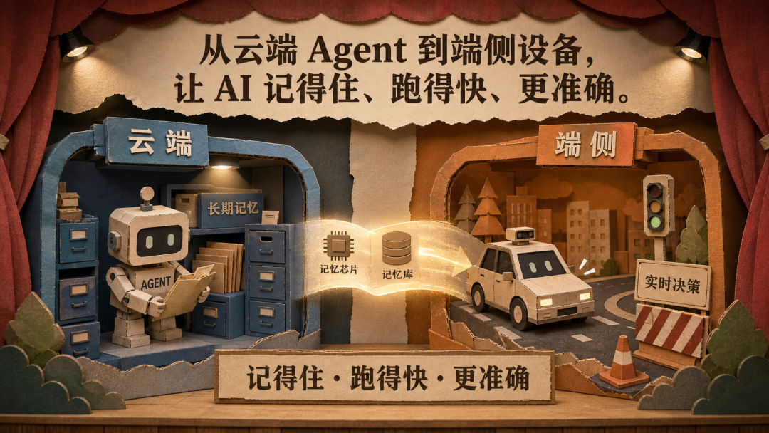 WAIC 午餐会从云端 Agent 到端侧