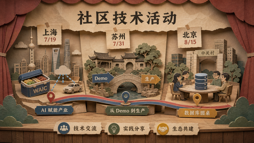 AI 时代数据库危与机 Meetup 看点