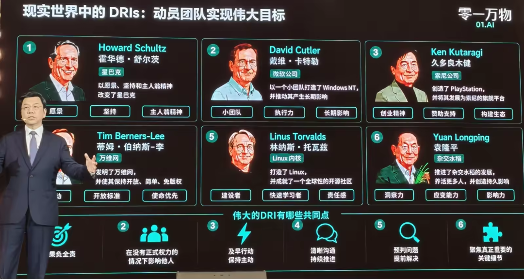 AI 价值来自稀缺与需求交汇