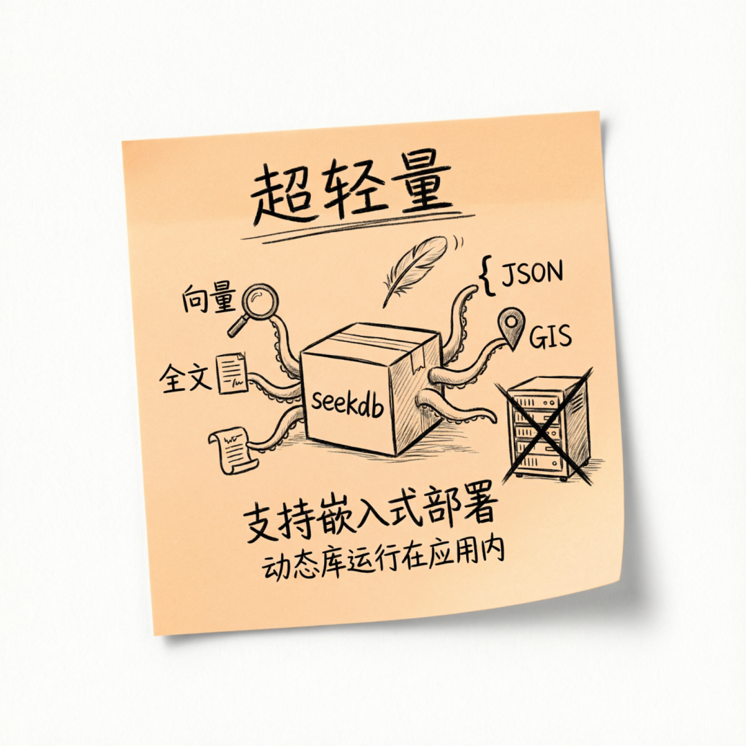seekdb 作为边缘设备数据底座