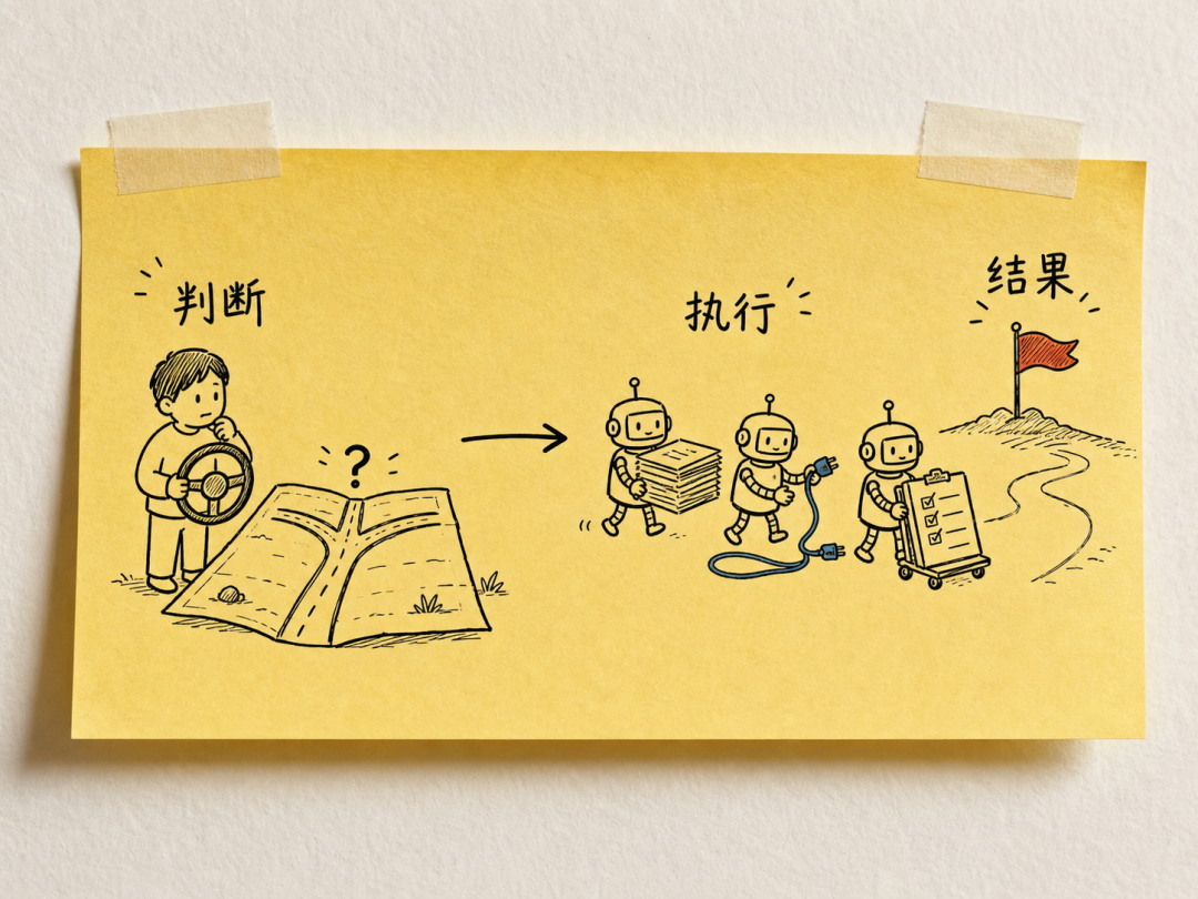 先问清任务卡点再让 AI 接手
