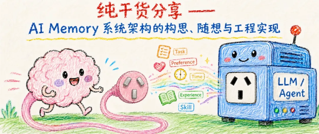 AI Memory 系统架构构思推荐封面