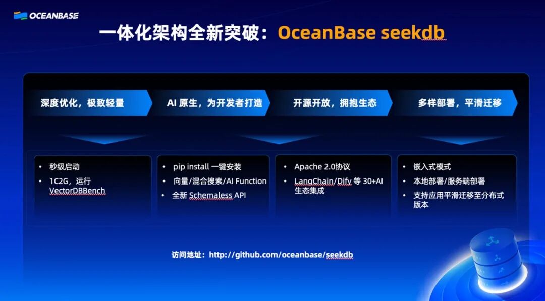 AI 时代,OceanBase 为什么要开源一款 AI 原生数据库 seekdb?