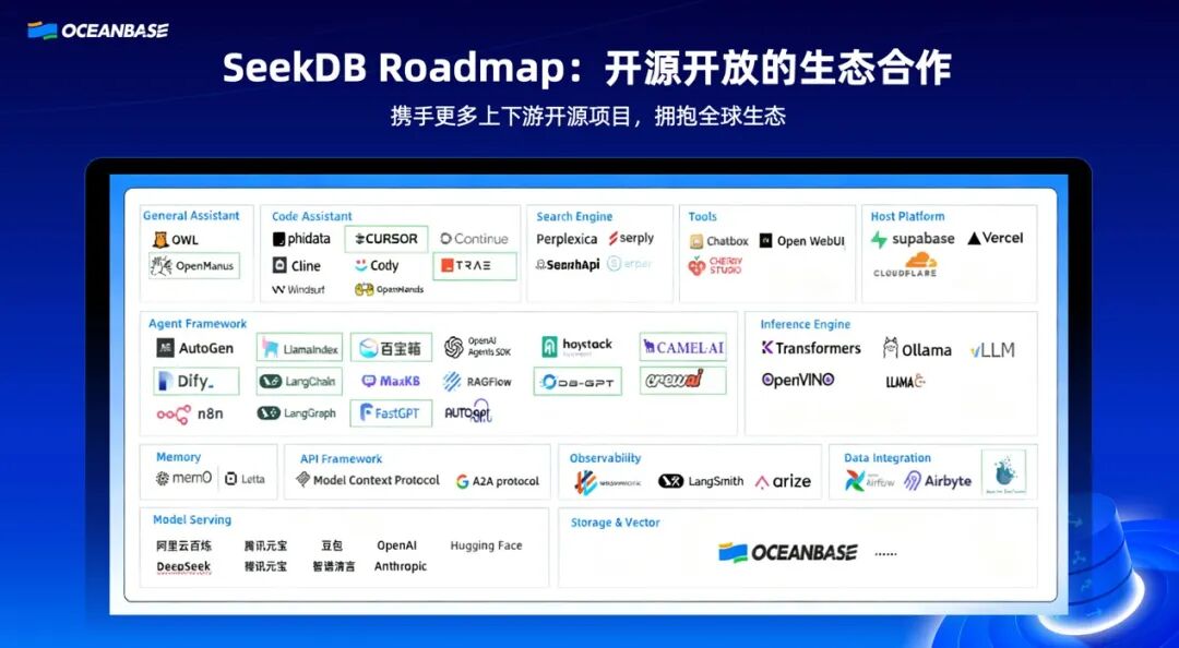 AI 时代,OceanBase 为什么要开源一款 AI 原生数据库 seekdb?