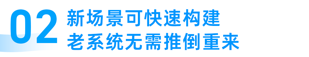 新场景可快速构建老系统无需推倒重来