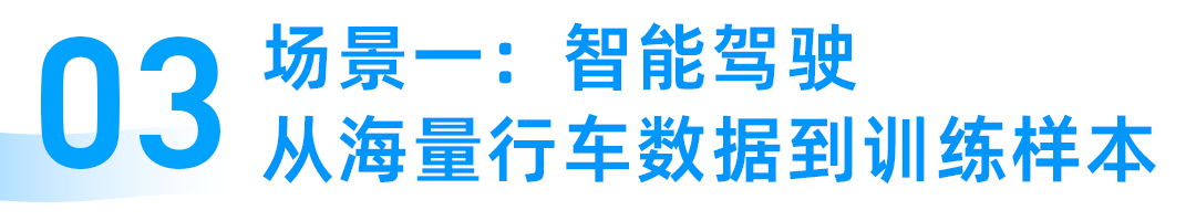 智能驾驶场景从行车数据到训练样本