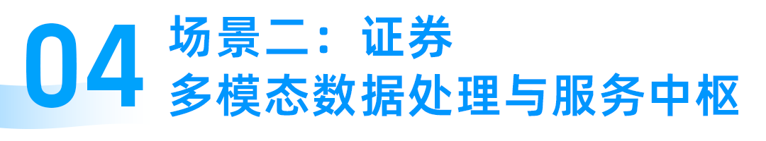证券场景多模态数据处理与服务中枢