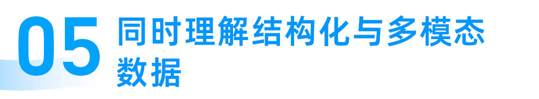 同时理解结构化数据与多模态数据